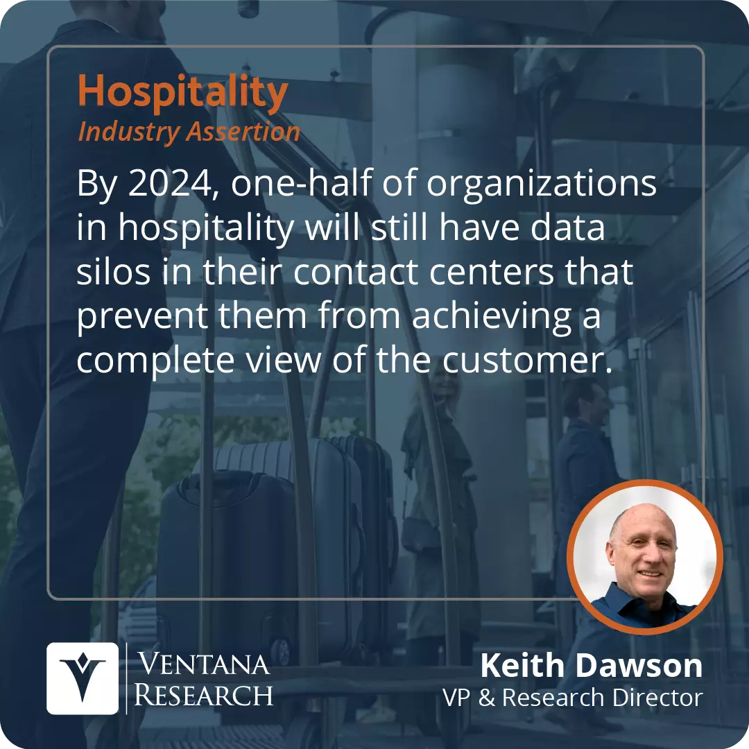 By 2024, one-half of organizations in hospitality will still have data silos in their contact centers that prevent them from achieving a complete view of the customer. 