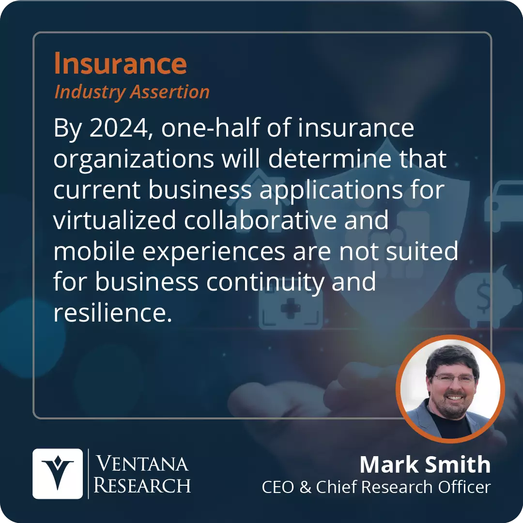 By 2024, one-half of insurance organizations will determine that current business applications for virtualized collaborative and mobile experiences are not suited for business continuity and resilience. 